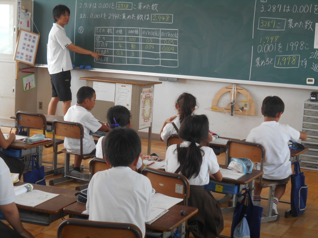 西川端小学校
