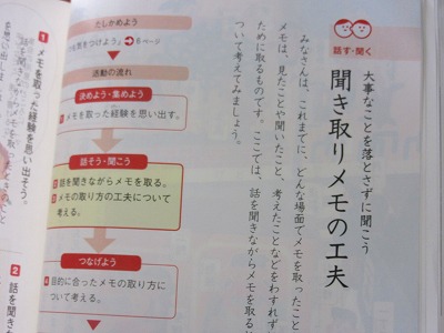 ４年生国語 聞き取りメモの工夫 佐屋小学校